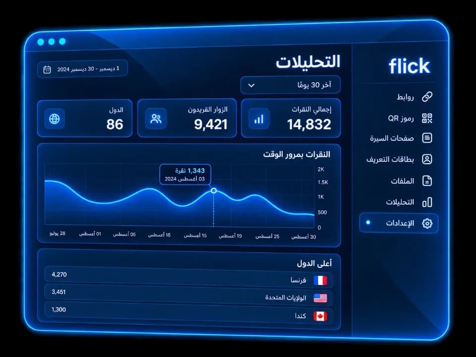 لوحة تحليلات Flick