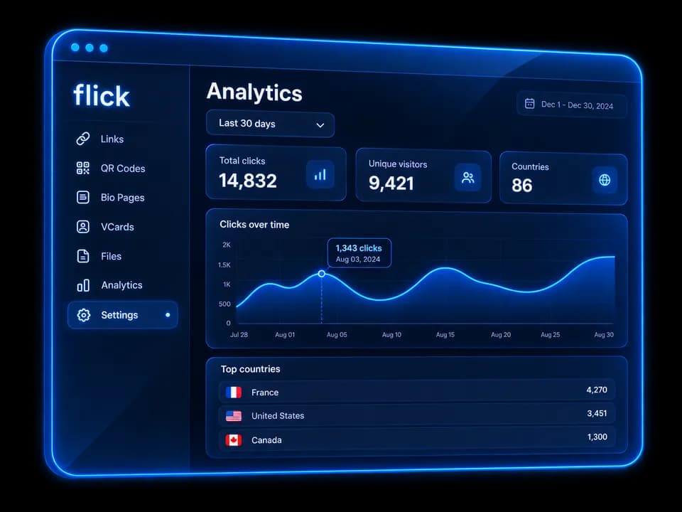 Flick analytics dashboard